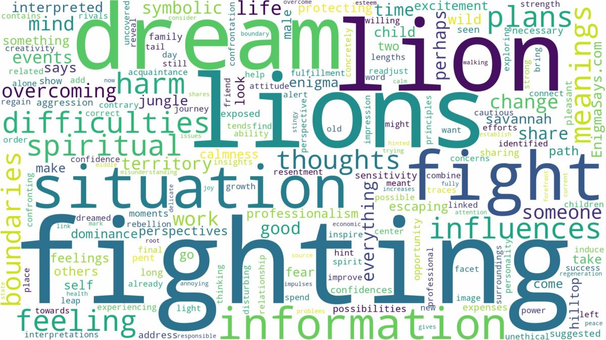 dreaming of a lion fighting and related dreams with their meanings in a word cloud