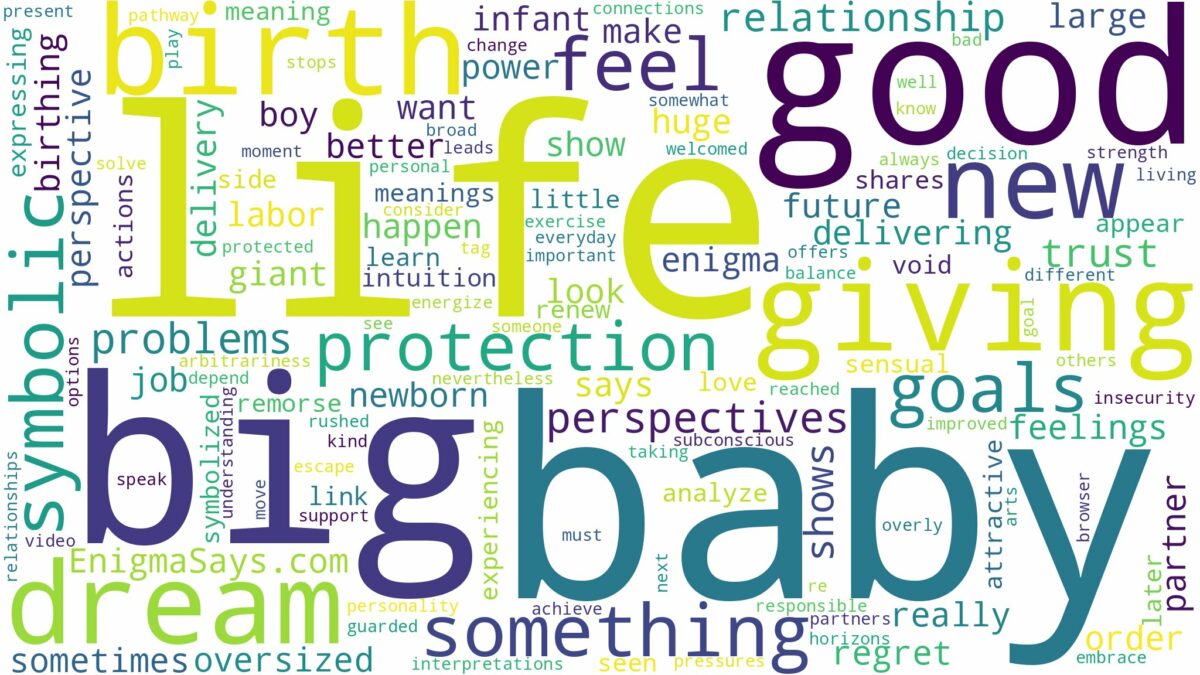 dreaming of giving birth to a big baby and related dreams with their meanings in a word cloud