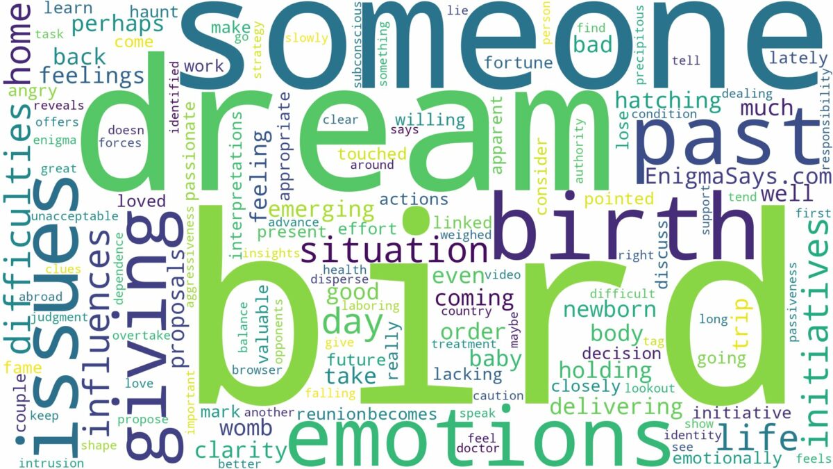 dreaming of giving birth to a bird and related dreams with their meanings in a word cloud