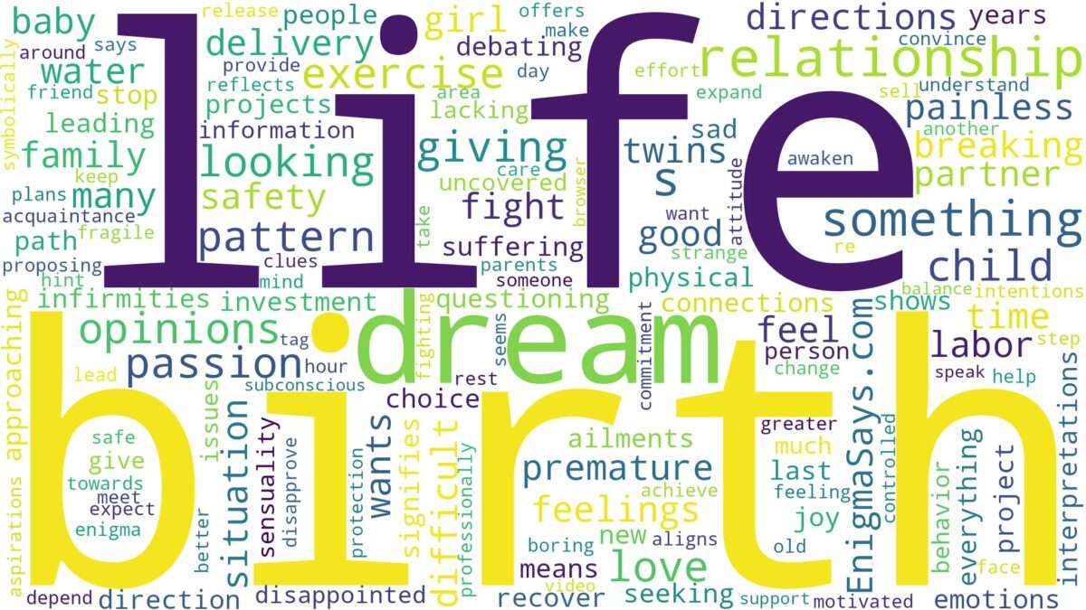 dreaming of giving birth to a child and related dreams with their meanings in a word cloud