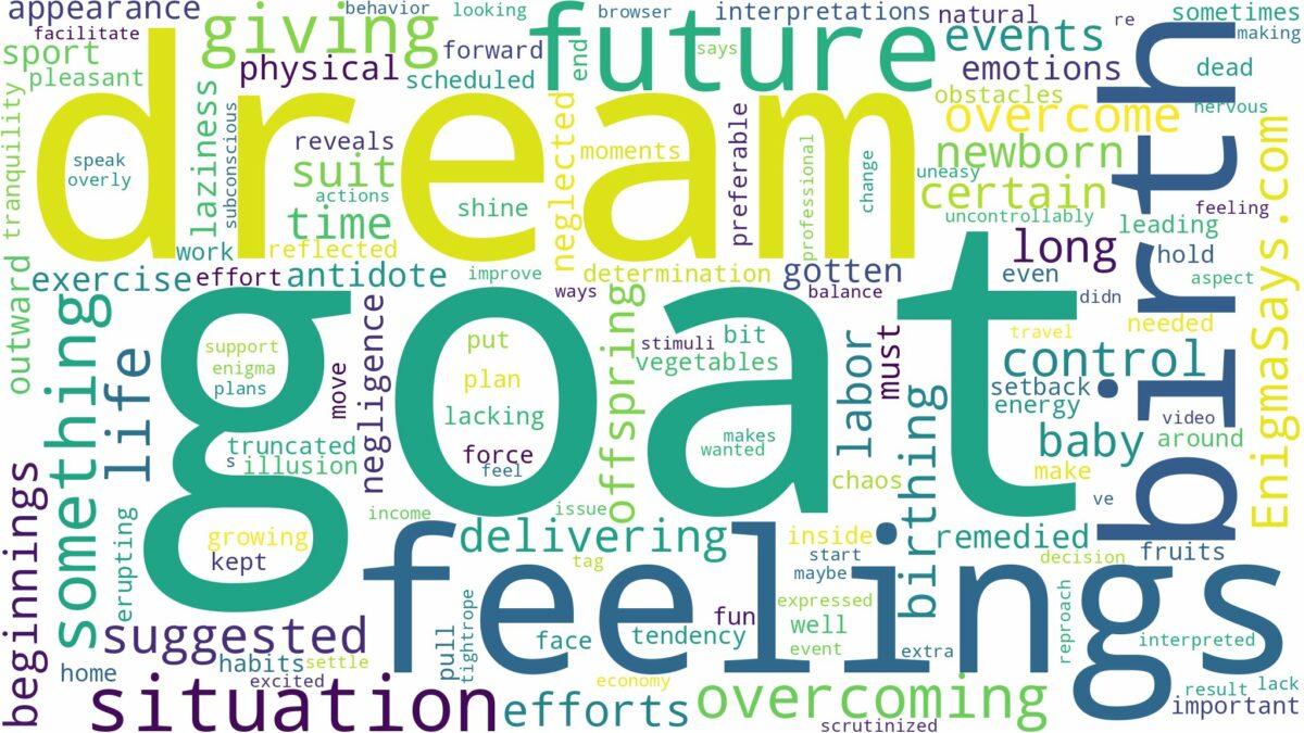 dreaming of giving birth to a goat and related dreams with their meanings in a word cloud