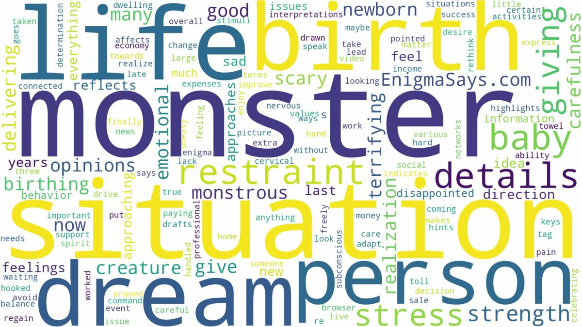 dreaming of giving birth to a monster and related dreams with their meanings in a word cloud