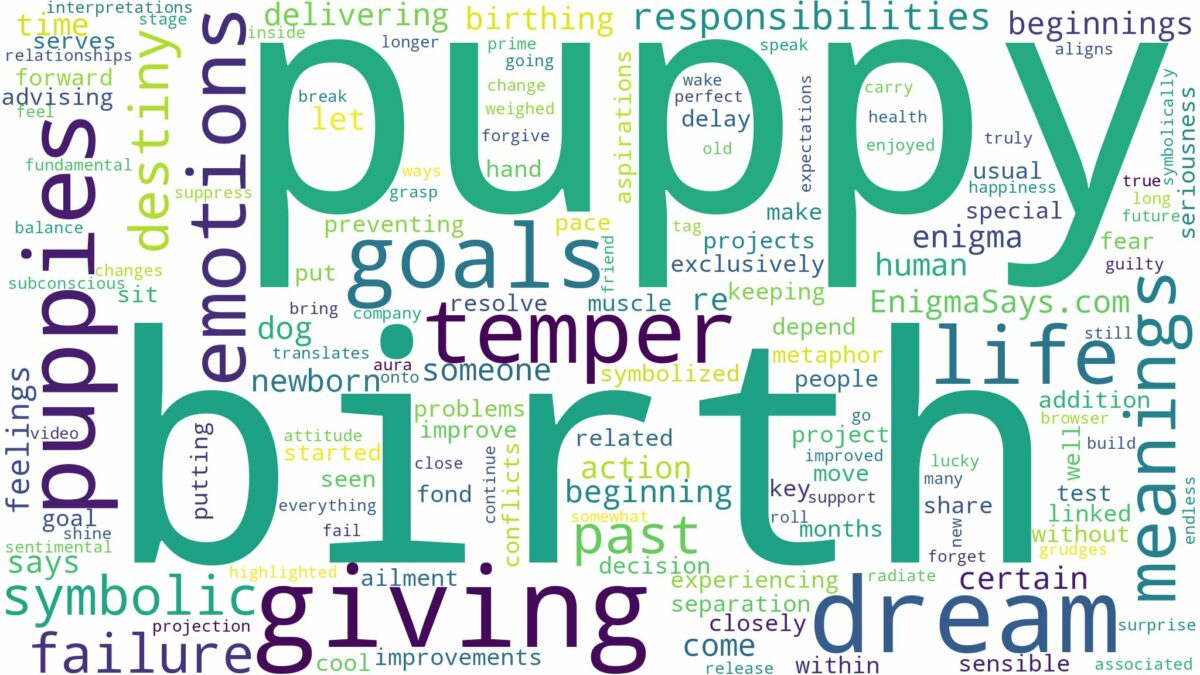 dreaming of giving birth to a puppy and related dreams with their meanings in a word cloud