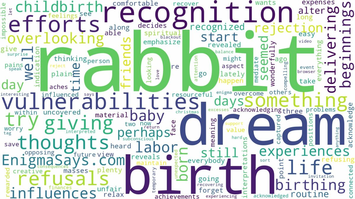 dreaming of giving birth to a rabbit and related dreams with their meanings in a word cloud