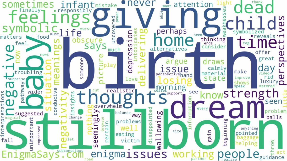 dreaming of giving birth to a stillborn and related dreams with their meanings in a word cloud