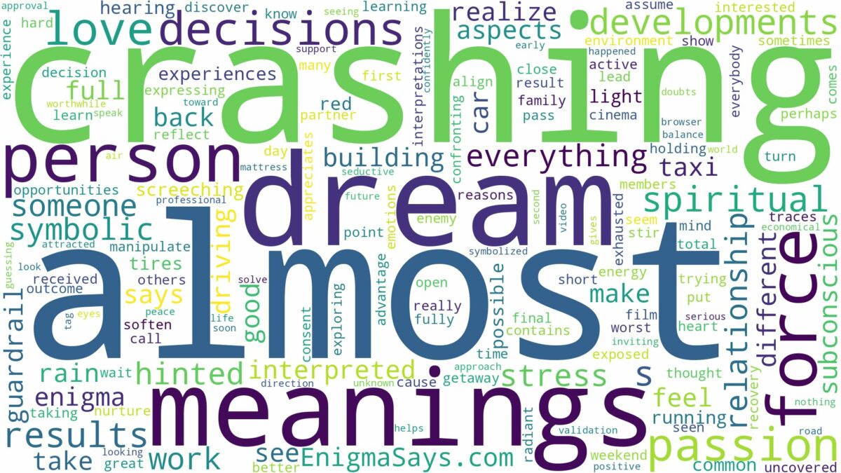 dreaming of almost crashing and related dreams with their meanings in a word cloud