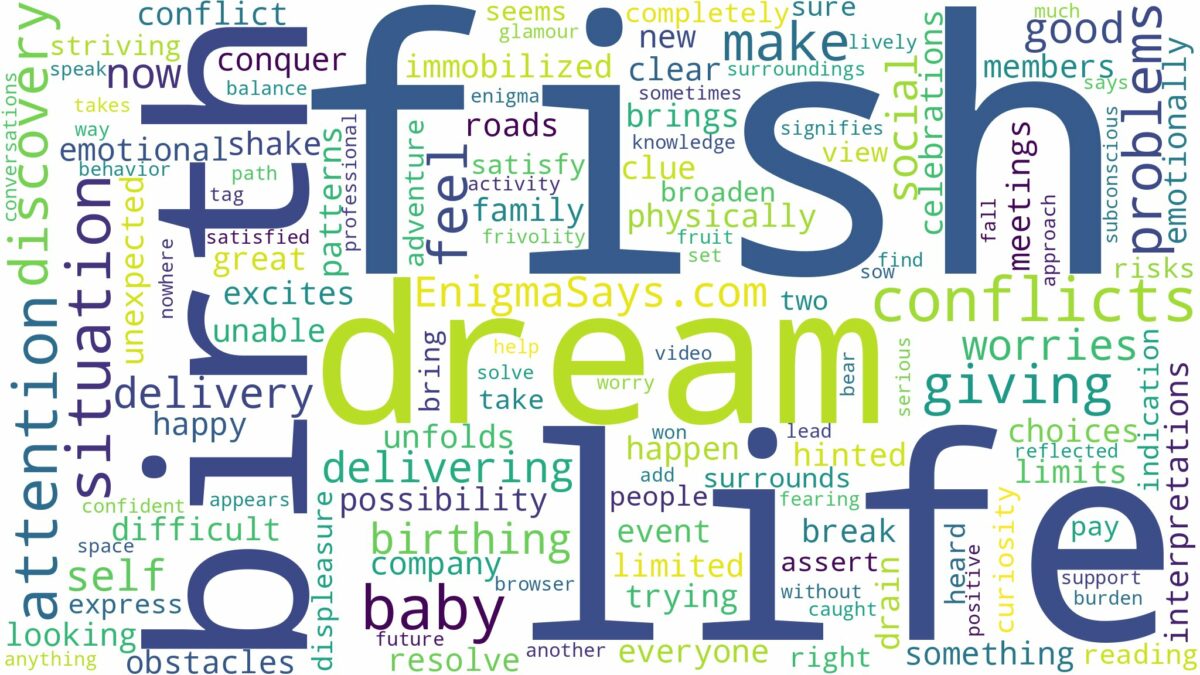 dreaming of giving birth to fish and related dreams with their meanings in a word cloud