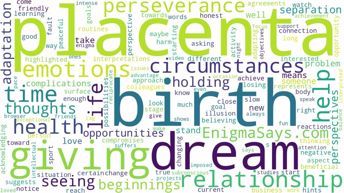 dreaming of giving birth to placenta and related dreams with their meanings in a word cloud