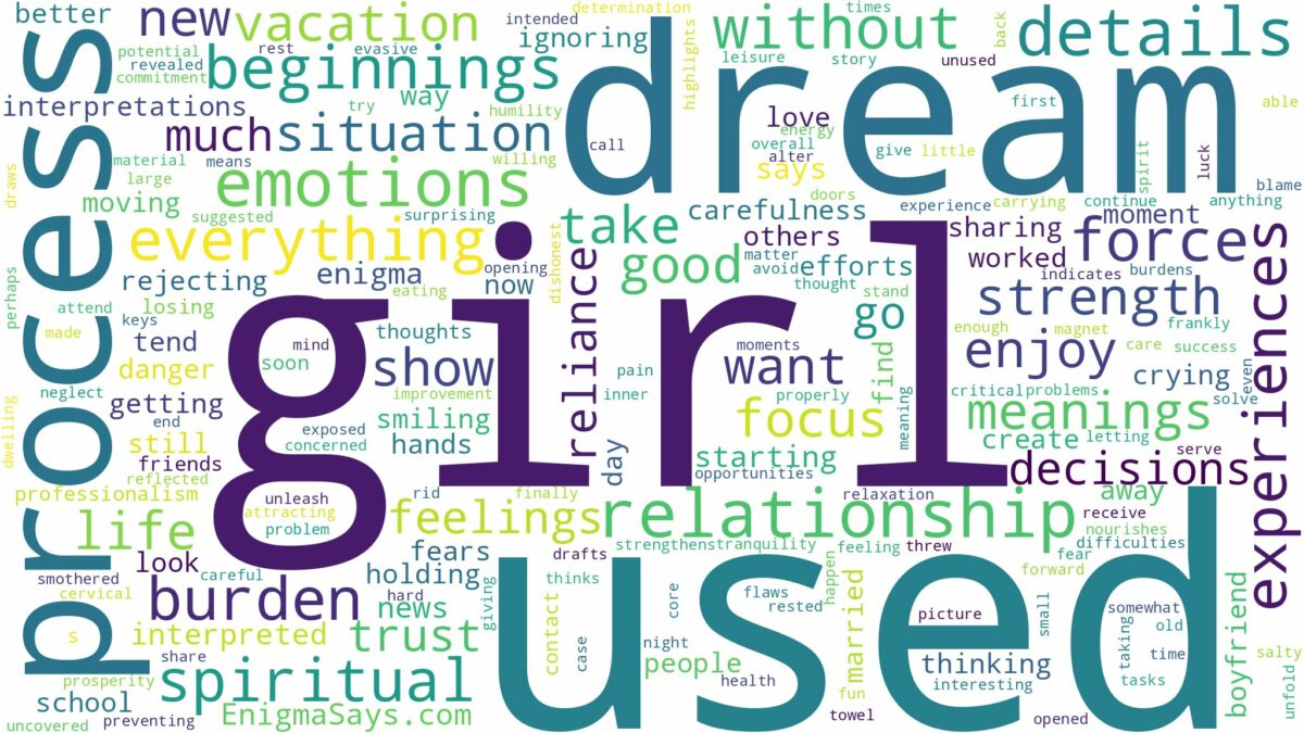 dream about a girl you used to like and related dreams with their meanings in a word cloud