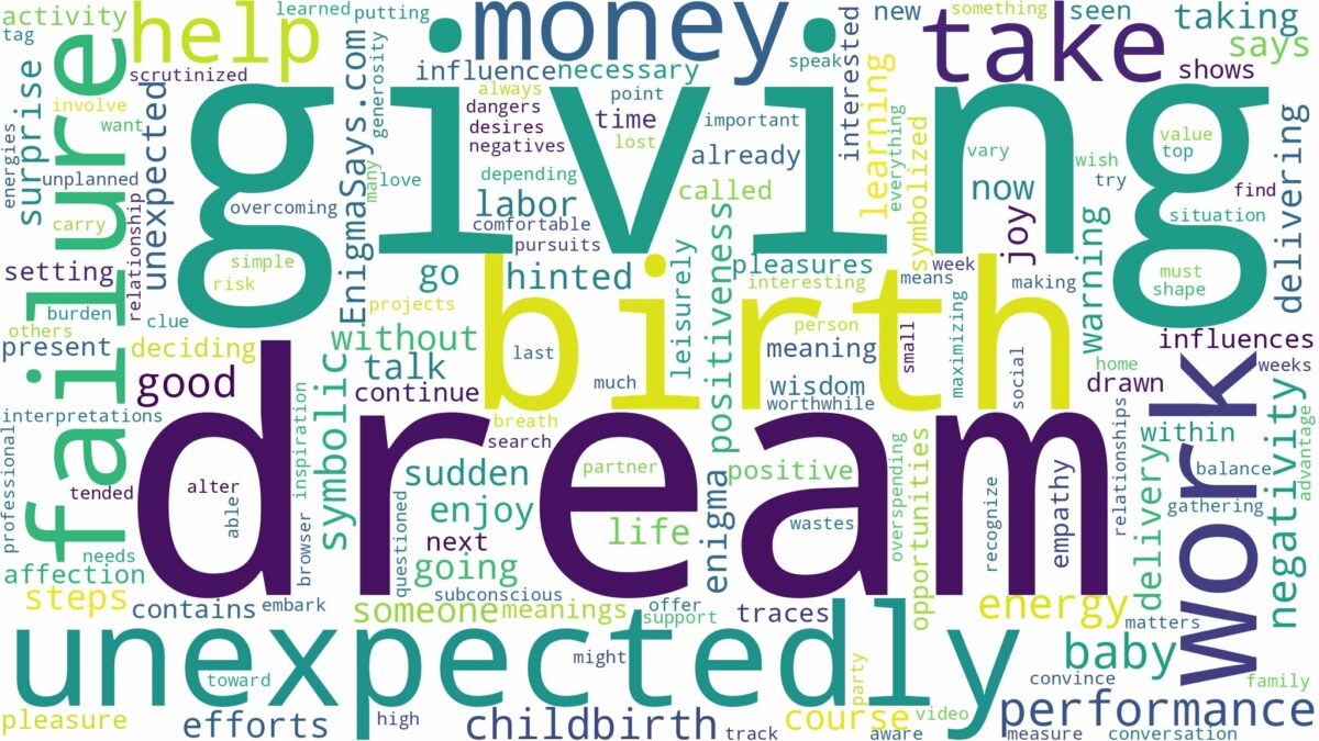 dreaming of giving birth unexpectedly and related dreams with their meanings in a word cloud