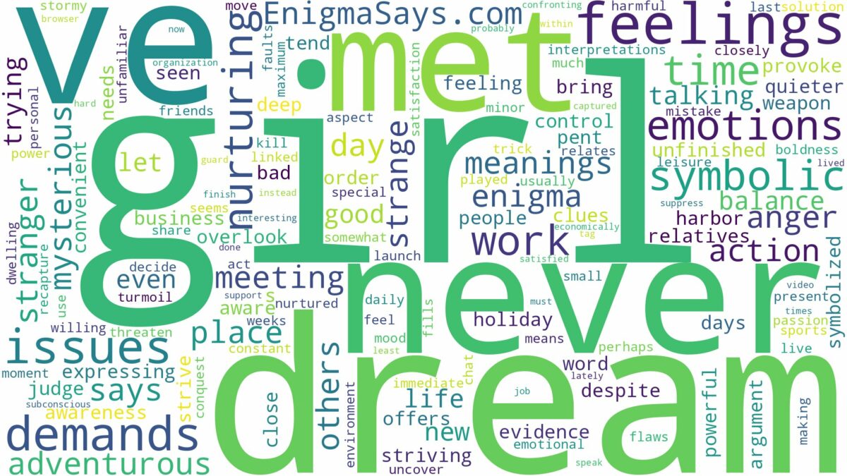 dream about a girl you've never met and related dreams with their meanings in a word cloud