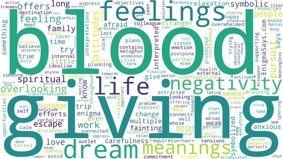 dream of giving blood and related dreams with their meanings in a word cloud