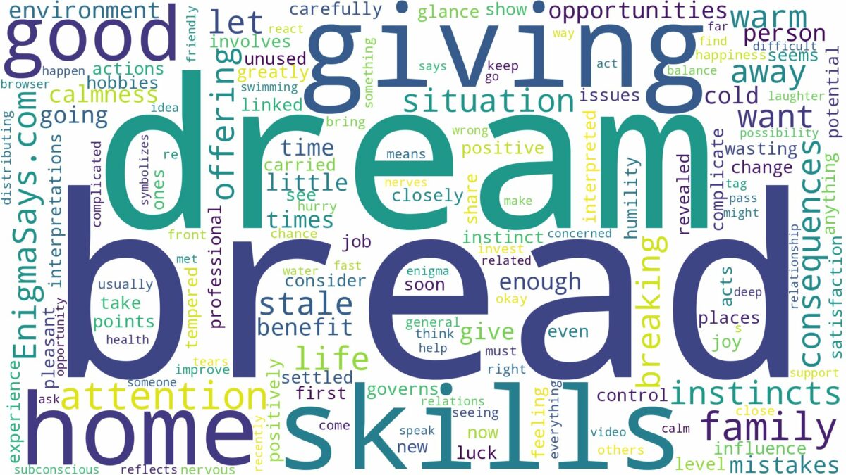 dream of giving bread and related dreams with their meanings in a word cloud