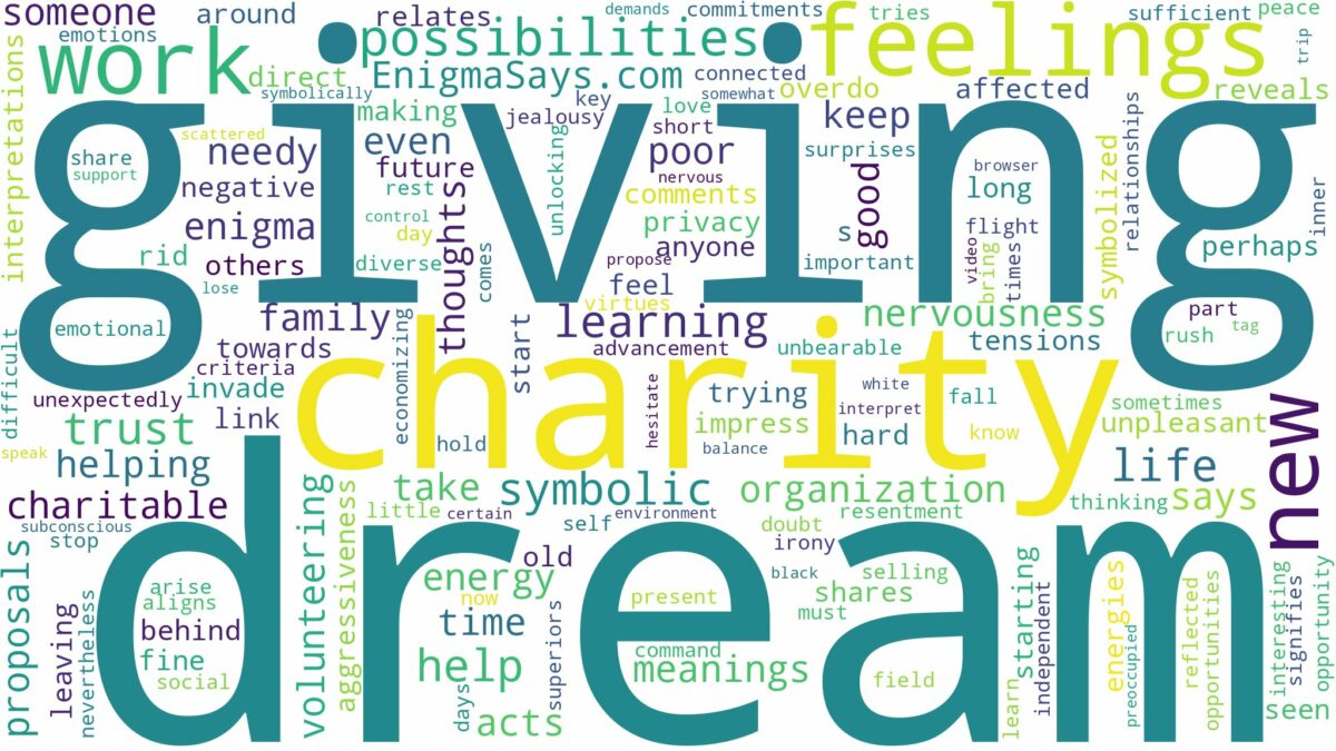 dream of giving charity and related dreams with their meanings in a word cloud