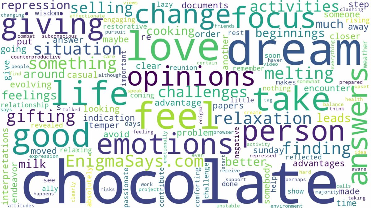 dream of giving chocolate and related dreams with their meanings in a word cloud