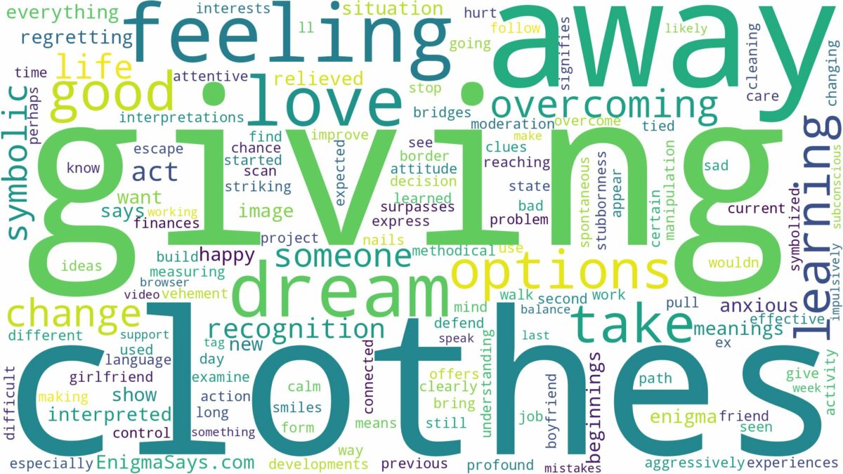 dreaming of giving clothes away and related dreams with their meanings in a word cloud