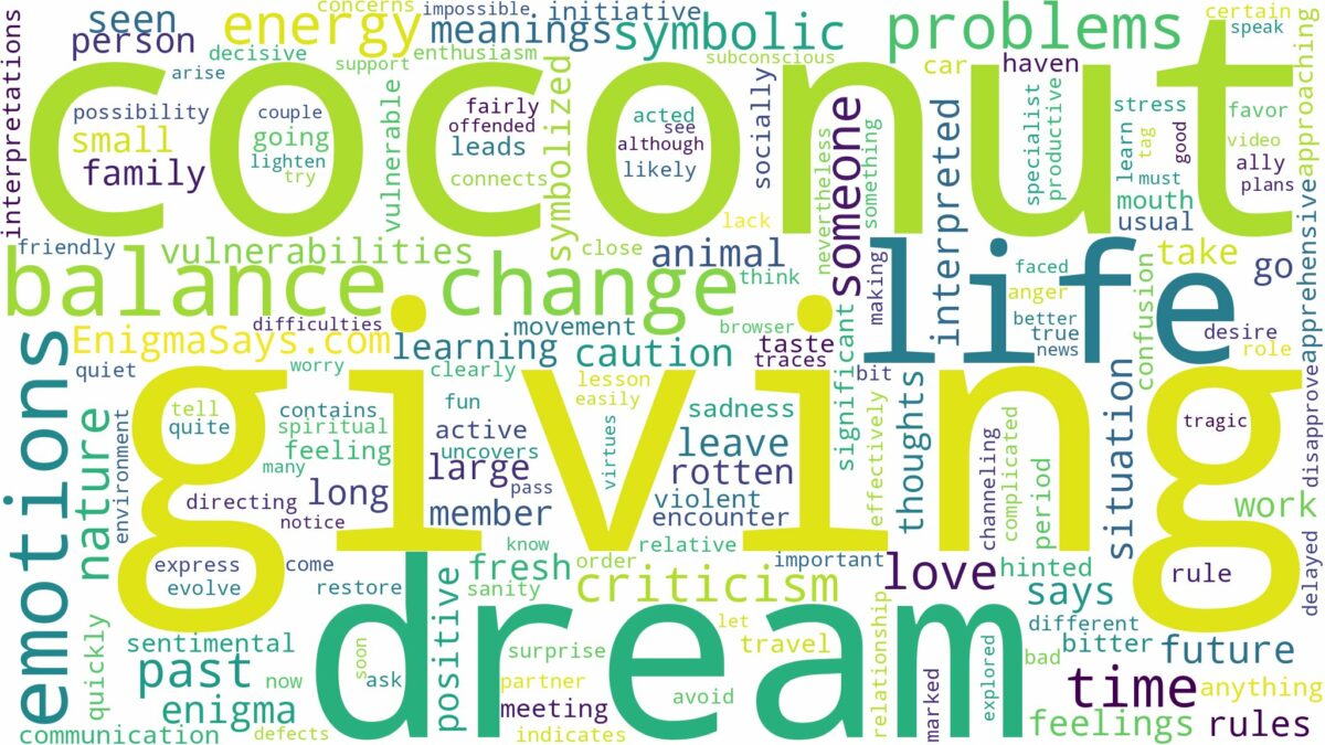 dream of giving coconut and related dreams with their meanings in a word cloud