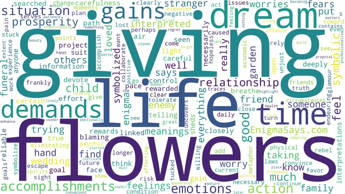 dream of giving flowers and related dreams with their meanings in a word cloud