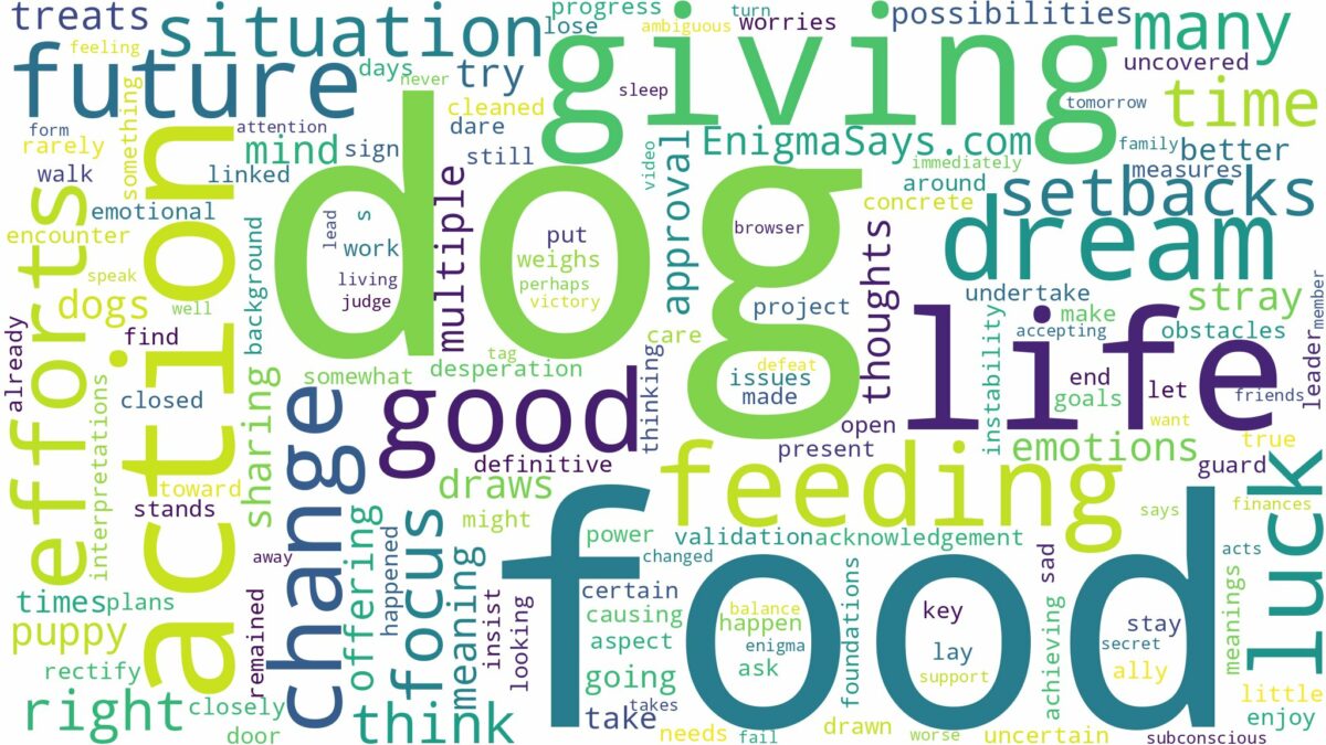 dreaming of giving food to dog and related dreams with their meanings in a word cloud