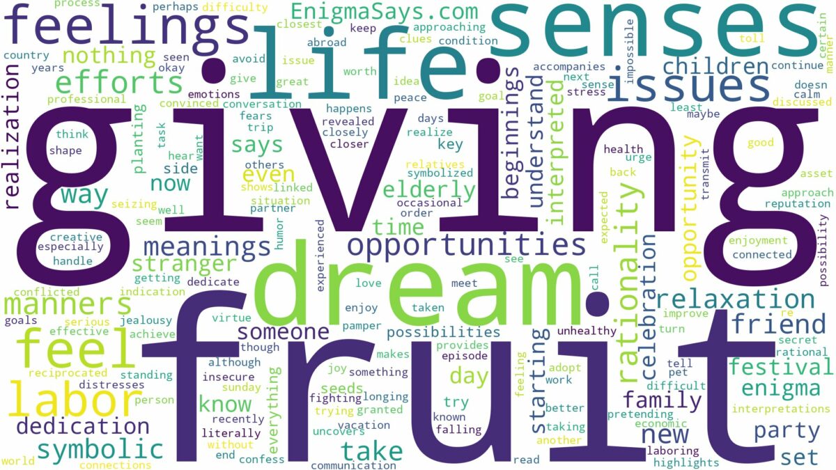 dream of giving fruit and related dreams with their meanings in a word cloud