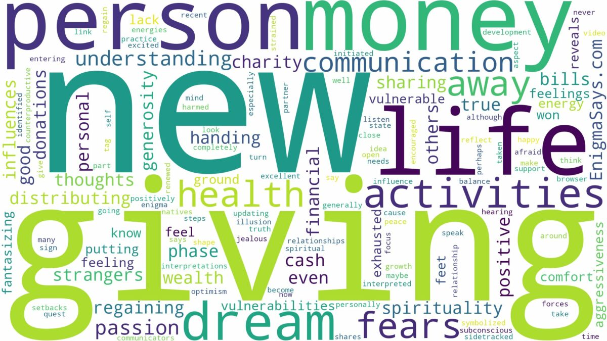 dreaming of giving money away and related dreams with their meanings in a word cloud