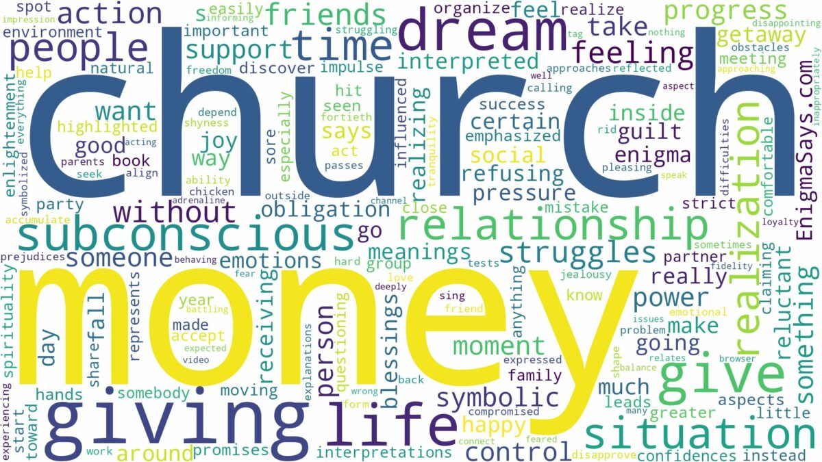 dreaming of giving money in church and related dreams with their meanings in a word cloud