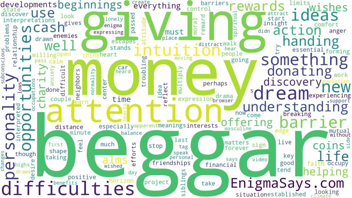 dreaming of giving money to beggar and related dreams with their meanings in a word cloud