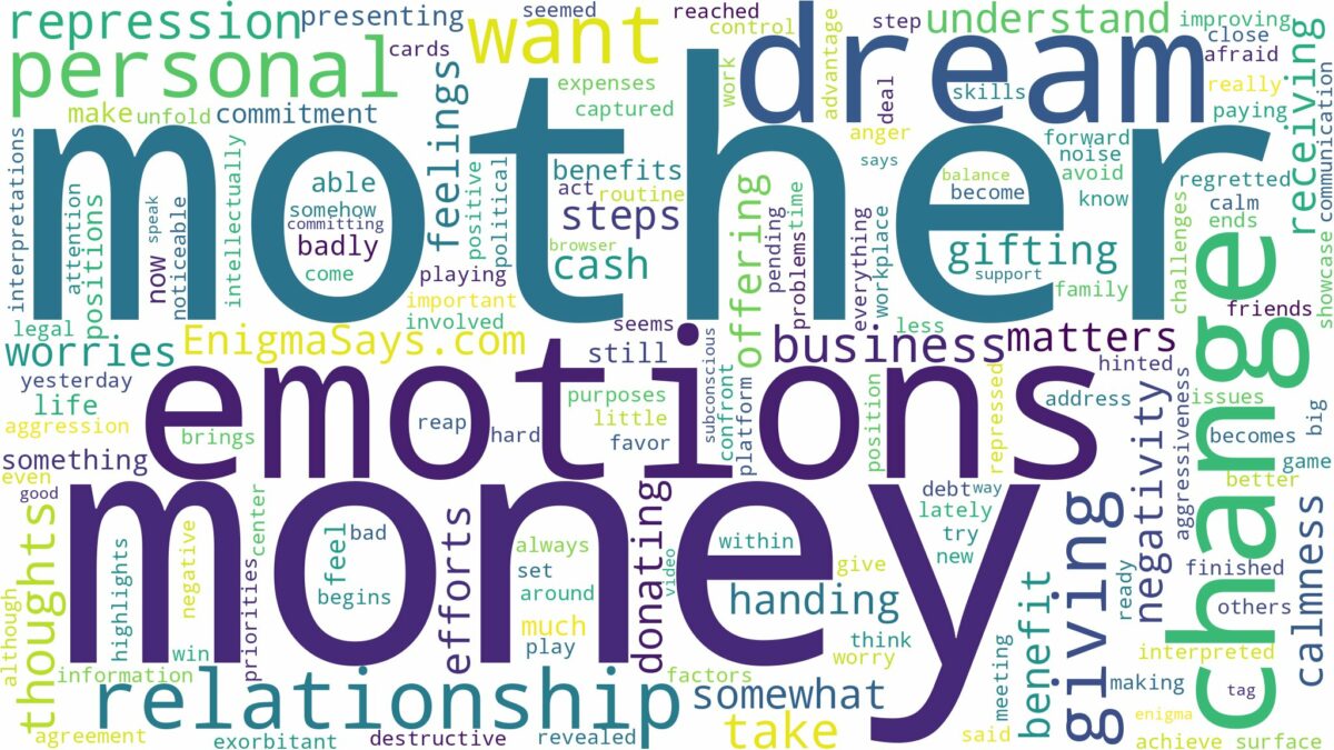 dreaming of giving money to mother and related dreams with their meanings in a word cloud