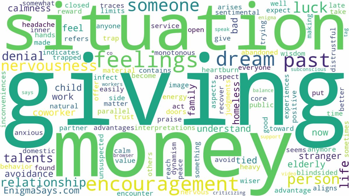 dreaming of giving money to someone and related dreams with their meanings in a word cloud