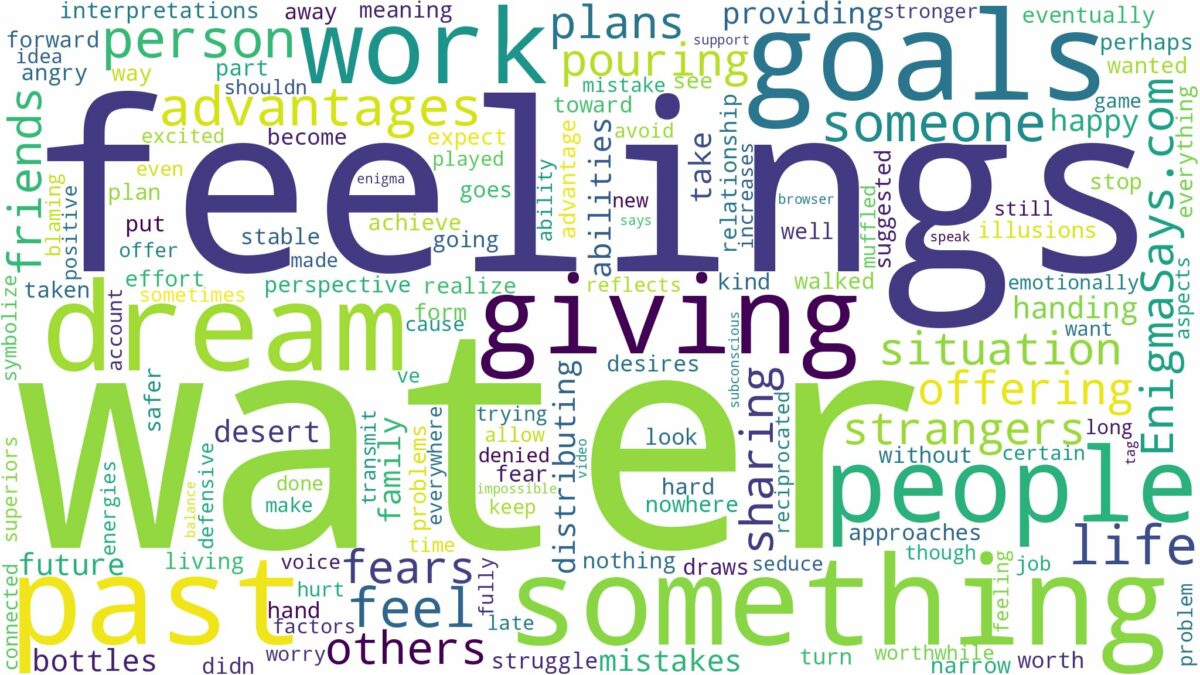 dreaming of giving people water and related dreams with their meanings in a word cloud