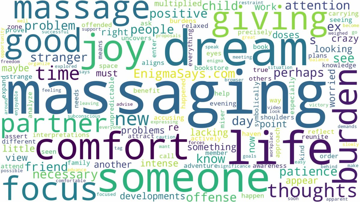 dreaming of giving someone a massage and related dreams with their meanings in a word cloud