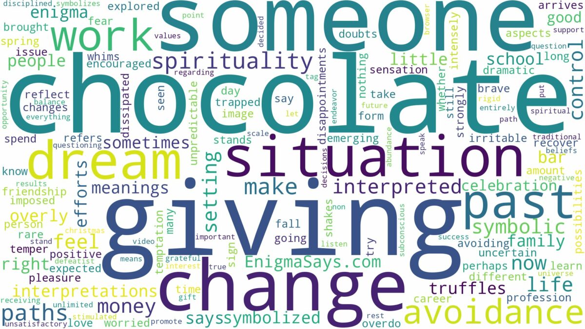 dreaming of giving someone chocolate and related dreams with their meanings in a word cloud