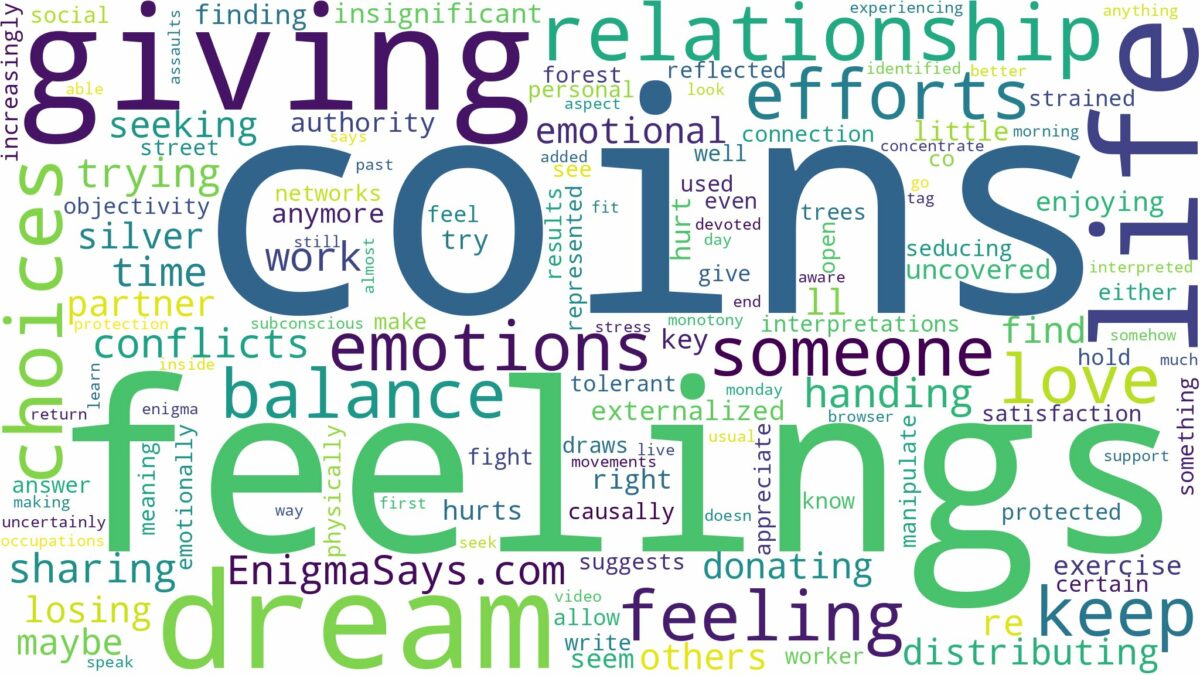 dreaming of giving someone coins and related dreams with their meanings in a word cloud