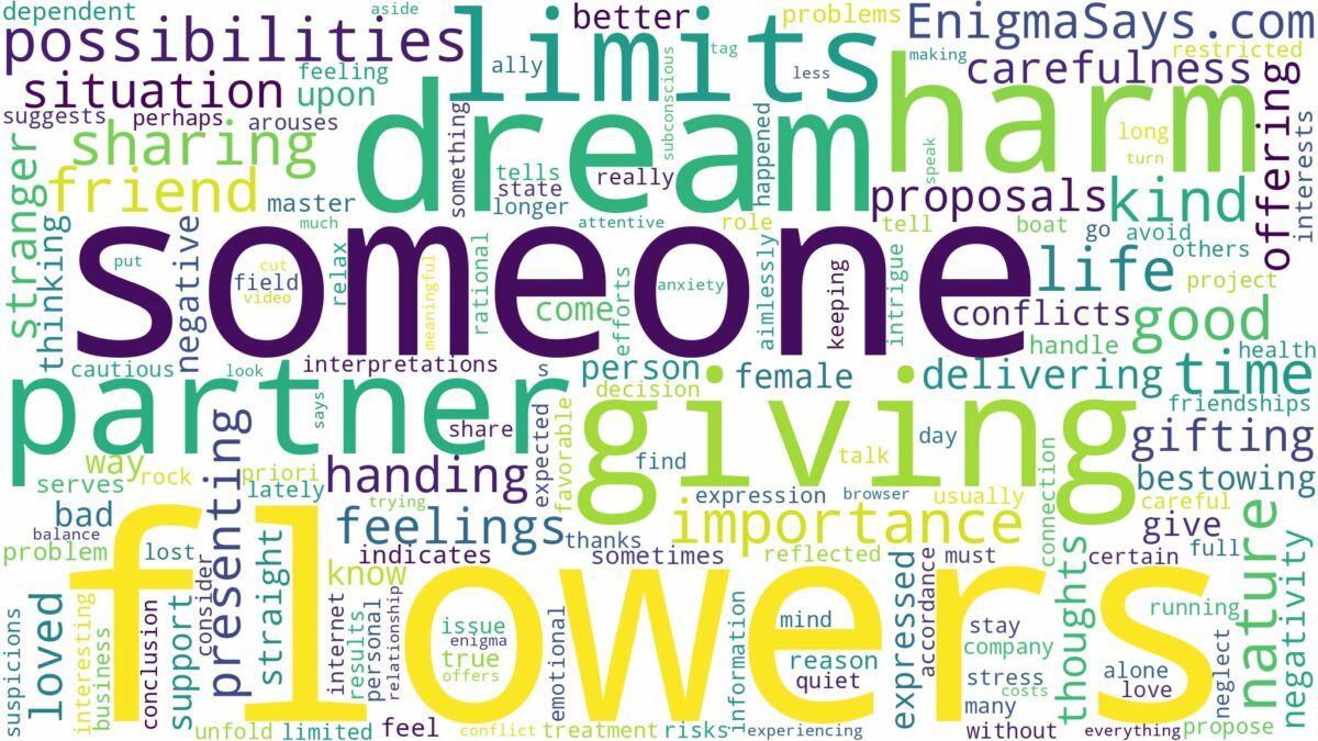 dreaming of giving someone flowers and related dreams with their meanings in a word cloud