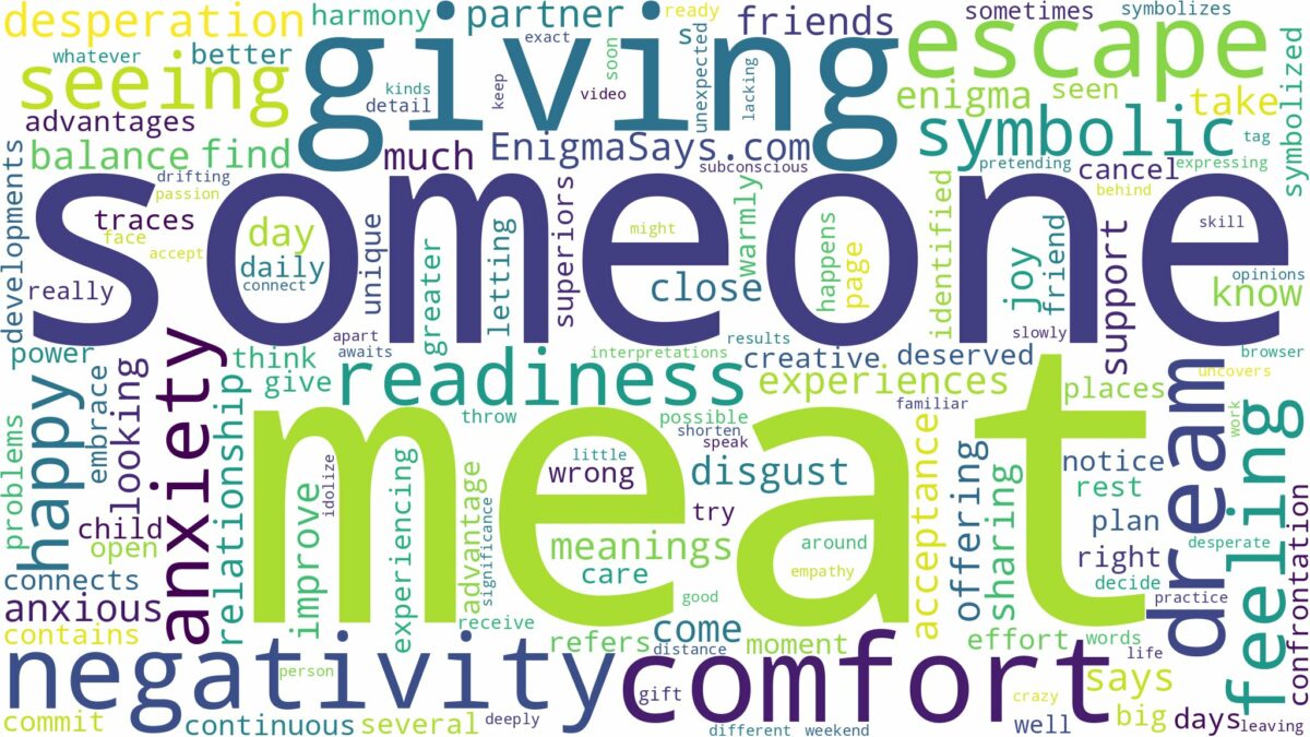 dreaming of giving someone meat and related dreams with their meanings in a word cloud