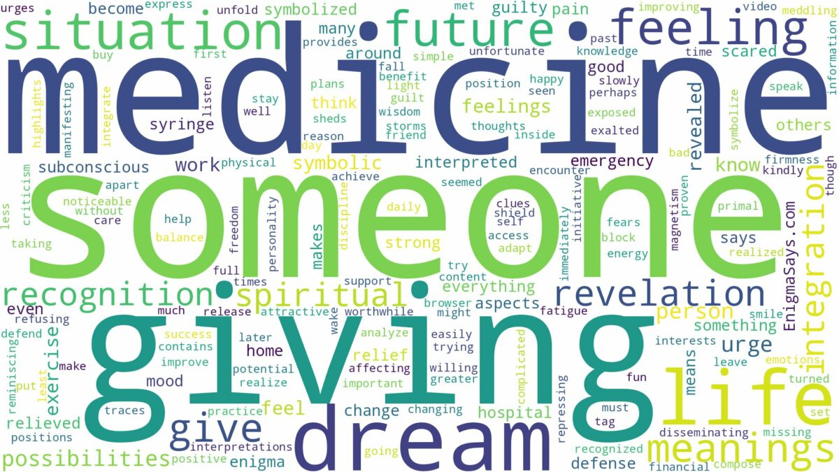 dreaming of giving someone medicine and related dreams with their meanings in a word cloud