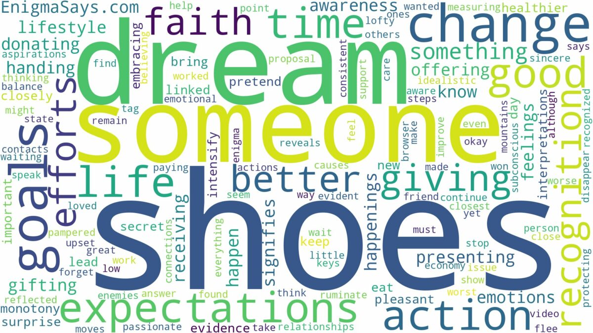 dreaming of giving someone shoes and related dreams with their meanings in a word cloud