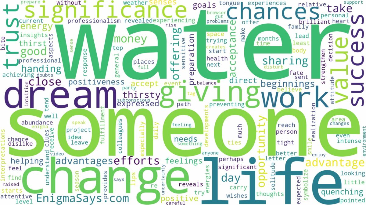 dreaming of giving someone water and related dreams with their meanings in a word cloud