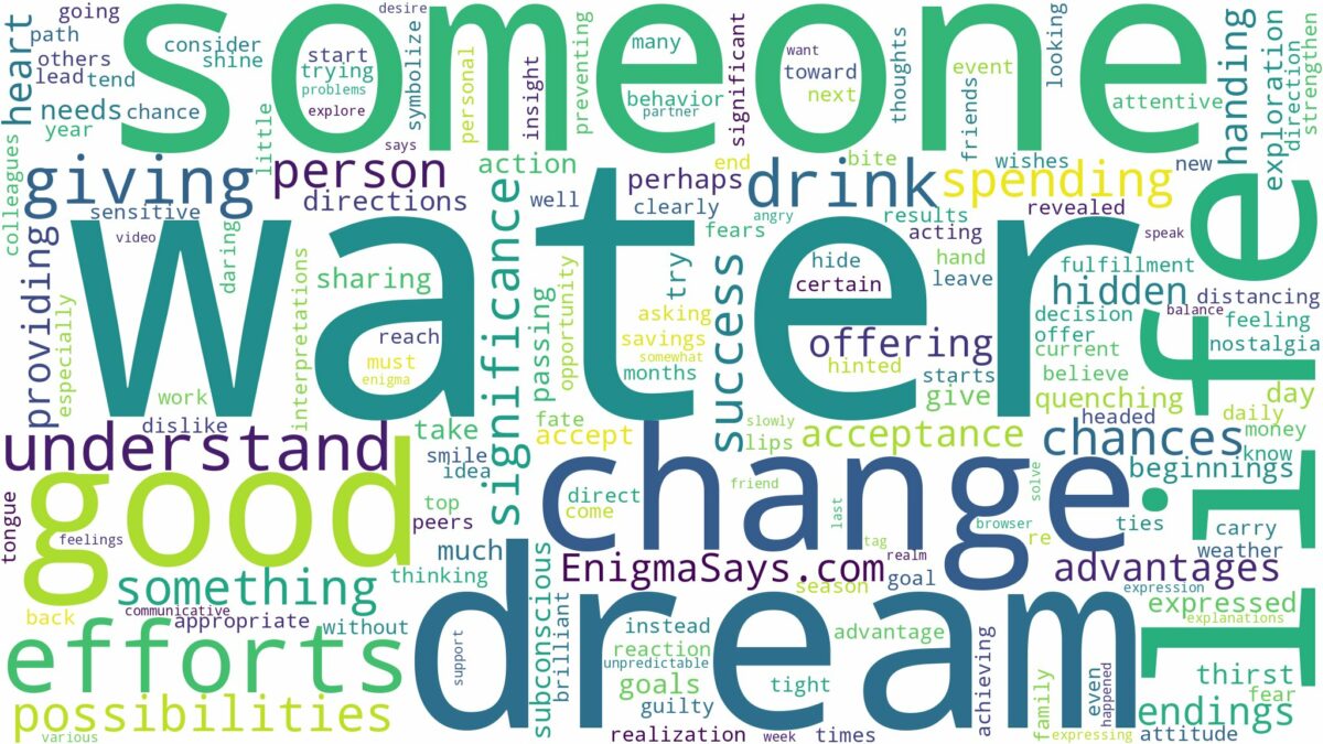 dreaming of giving someone water to drink and related dreams with their meanings in a word cloud