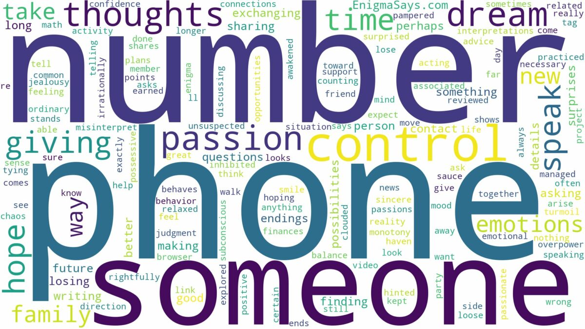 dreaming of giving someone your phone number and related dreams with their meanings in a word cloud