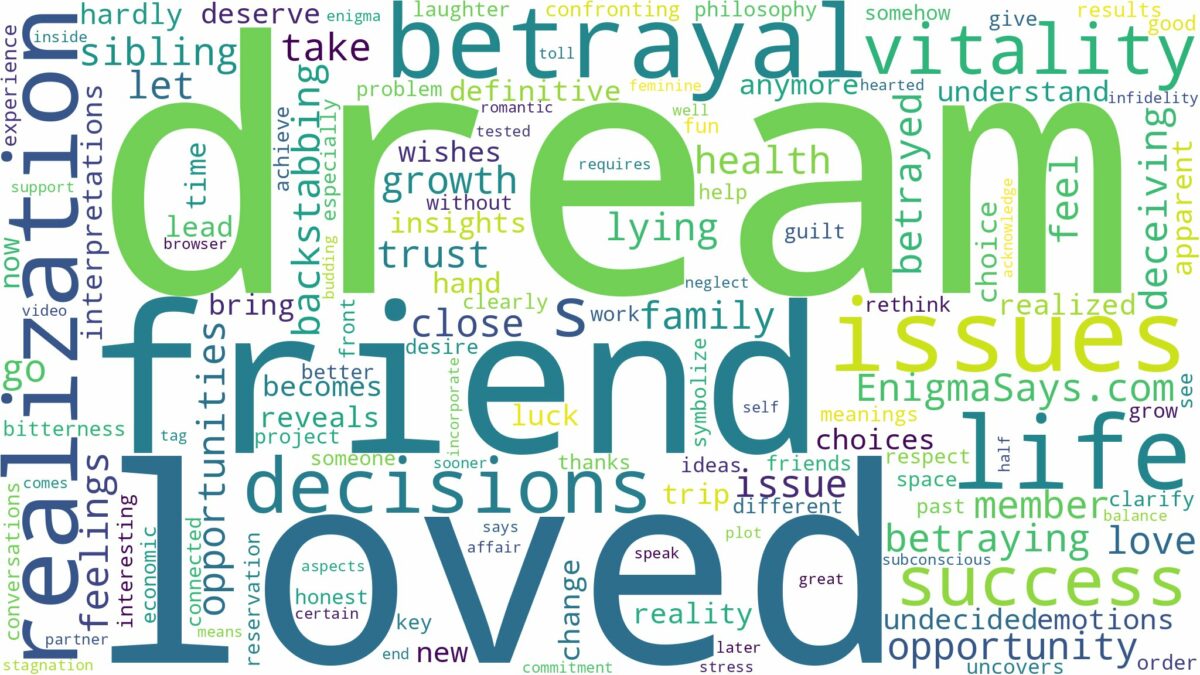 dream about betrayal by a loved one and related dreams with their meanings in a word cloud