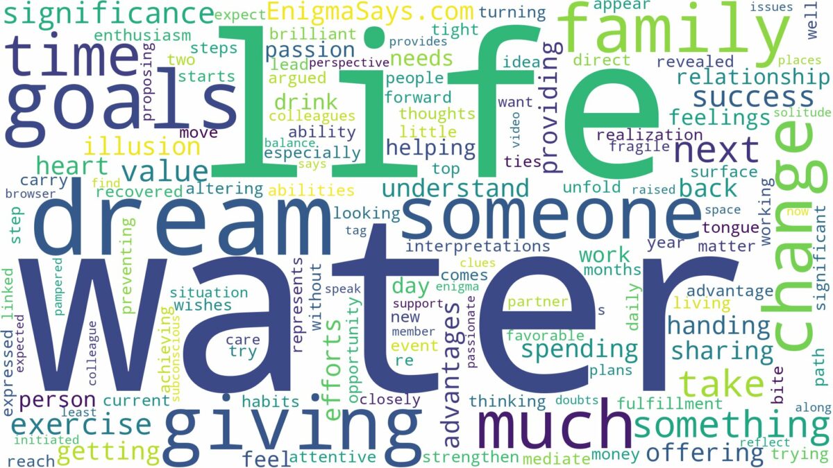 dreaming of giving water to someone and related dreams with their meanings in a word cloud