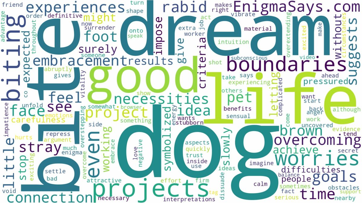 dream about bite dog and related dreams with their meanings in a word cloud