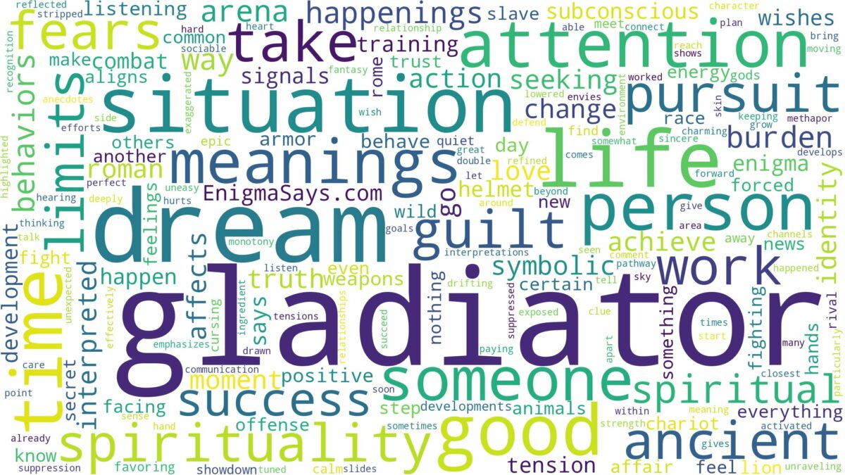 dream about gladiator and related dreams with their meanings in a word cloud