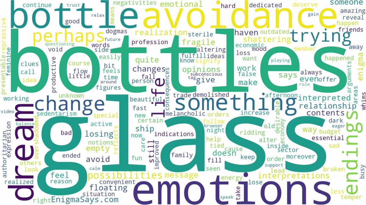 dreams about glass bottles and related dreams with their meanings in a word cloud