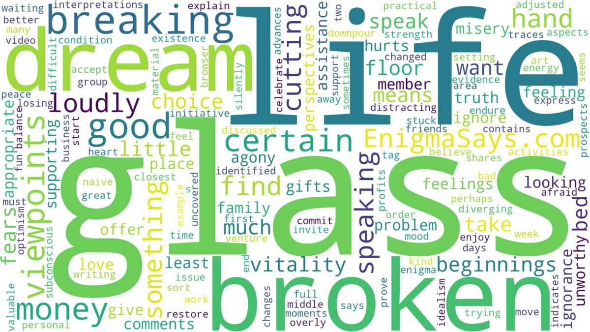 dreams about glass broken and related dreams with their meanings in a word cloud