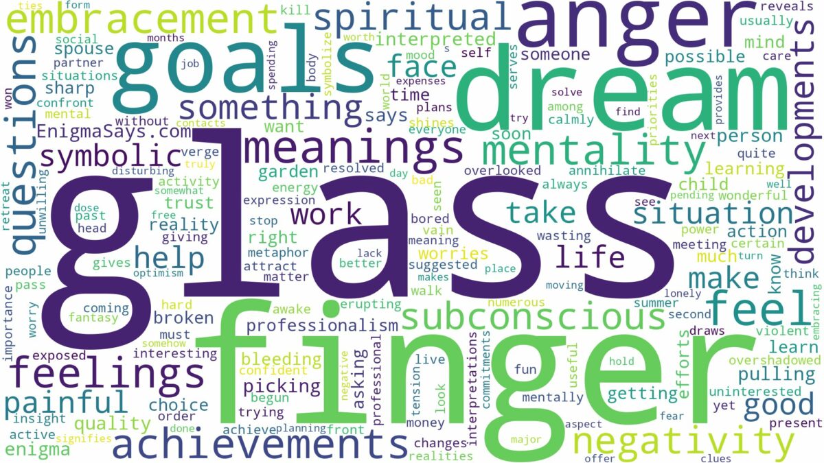 dreams about glass in finger and related dreams with their meanings in a word cloud