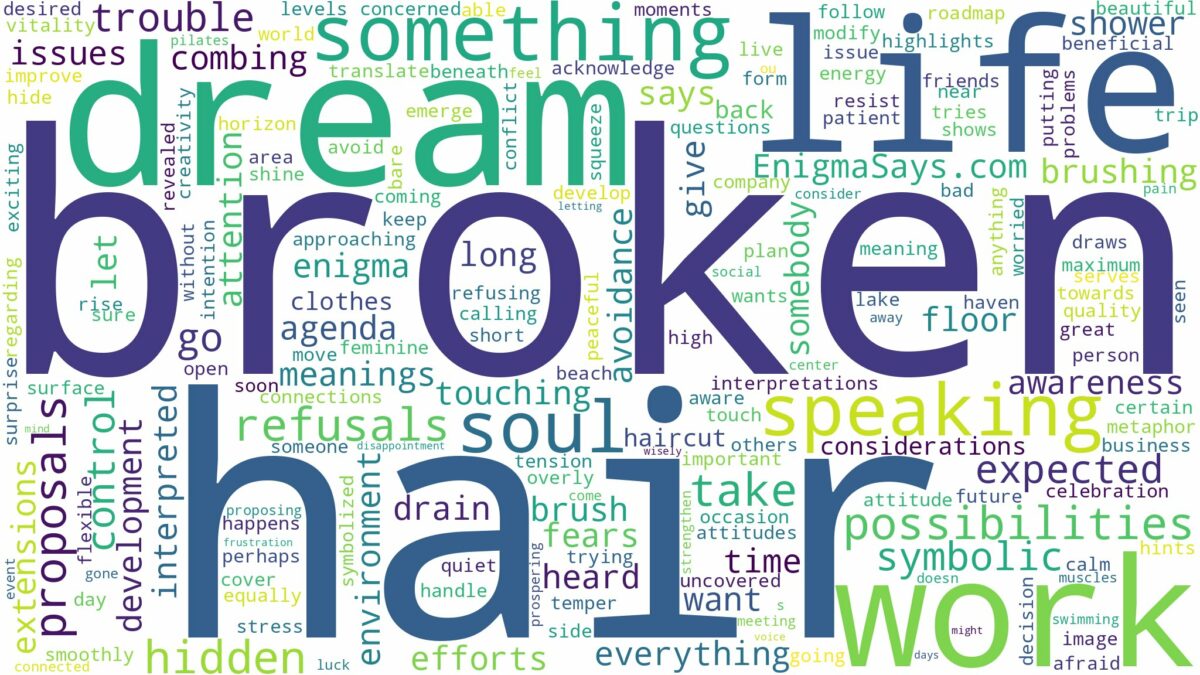 dream about broken hair and related dreams with their meanings in a word cloud