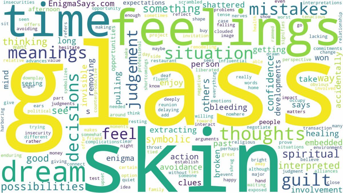 dreams about glass in skin and related dreams with their meanings in a word cloud