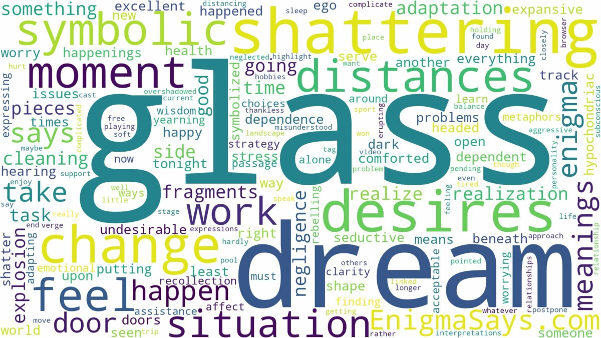 dreams about glass shattering and related dreams with their meanings in a word cloud